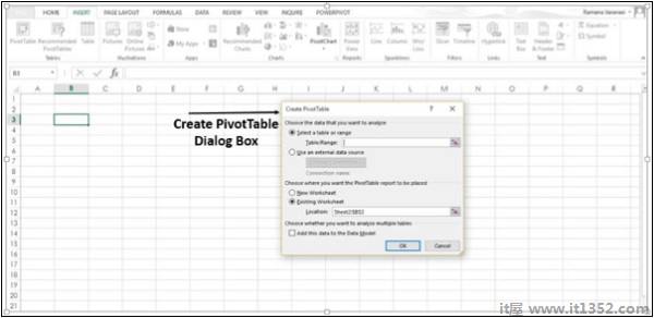 PivotTable Created Appears