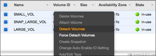 Detach Volumes
