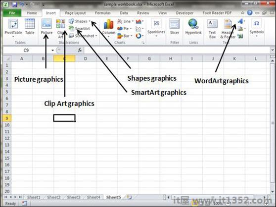 Various Graphics in MS Excel