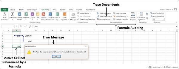 Click Trace Dependents