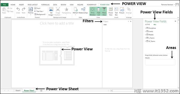 Power View Sheet