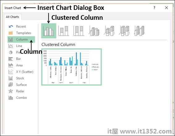 Select Clustered Column