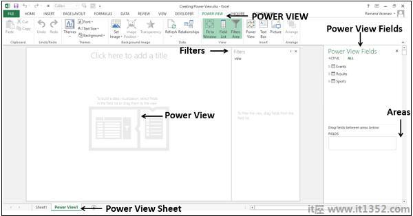 Power View Sheet1