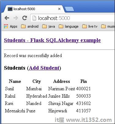 Flask SQLAlchemy示例输出