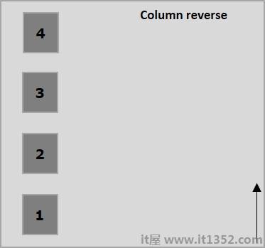 Direction Column Reverse.jpg