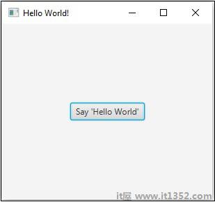 Say Hello World