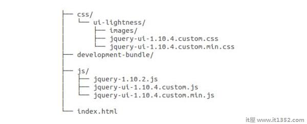 JqueryUI自定义目录结构页面