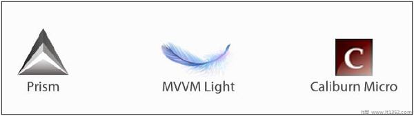 MVVM Frameworks
