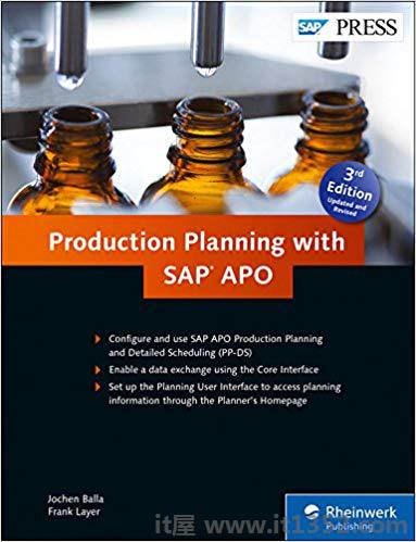 SAP Production Planning