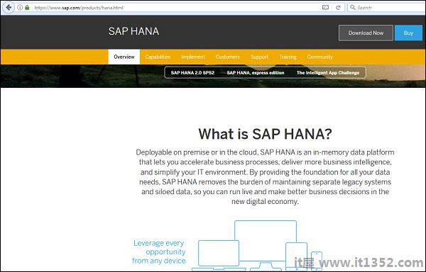 SAP HANA数据建模