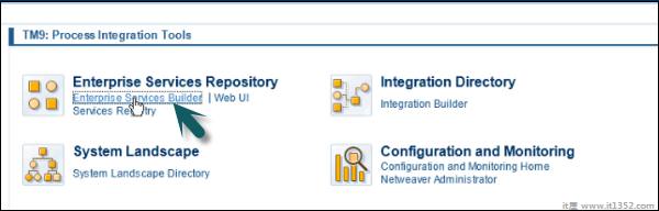 SAP PI Tools Page