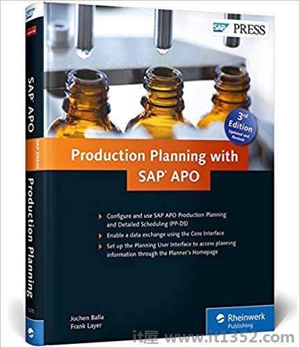SAP APO Production Planning