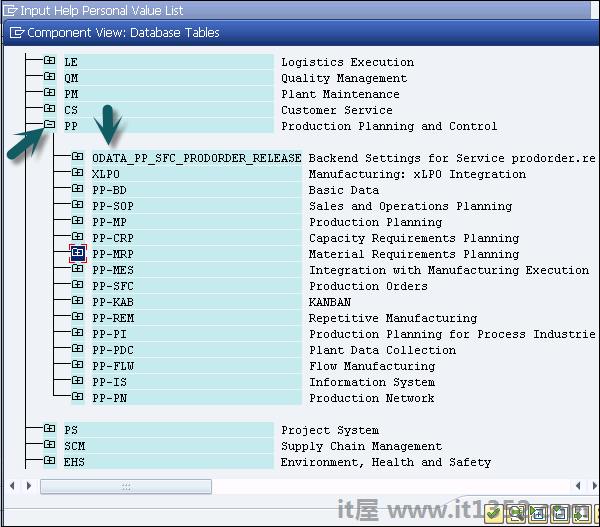 SAP组件视图