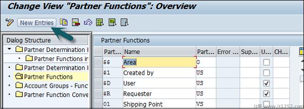 Partner Functions