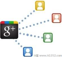Google+营销