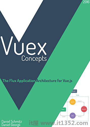 Vuex Concepts